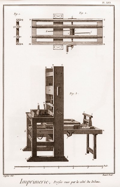 Painatus: puristin sisäpuolelta nähtynä - Denis Diderot