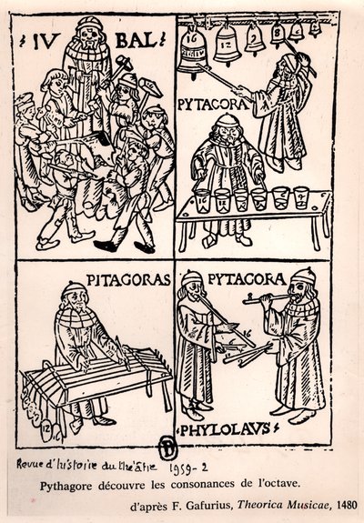 Pythagoras (n. 580-500 eKr.) löytää oktaavin konsonanssit, Franchino Gaffurion teoksesta Theorica Musicae, joka julkaistiin ensimmäisen kerran vuonna 1480, Revue de lHistoire du Theatre, 1959 (bw-kuva) tekijältä French School