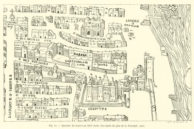 Louvren kaupunginosa 1500-luvulla, faksimile O Truschetin suunnitelmasta, 1552 tekijältä French School