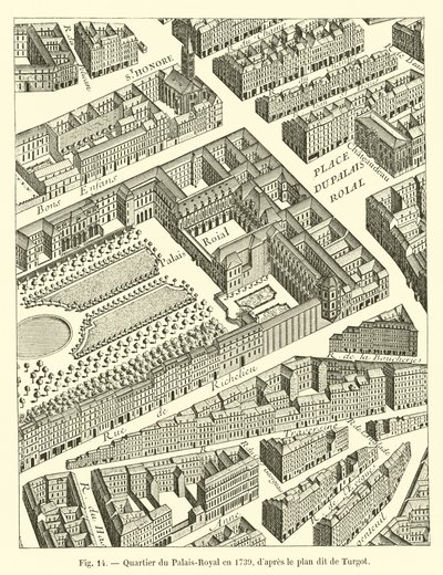 Palais-Royal-alue vuonna 1739, niin kutsutun Turgotin suunnitelman mukaan tekijältä French School