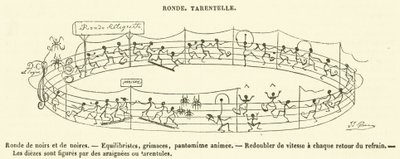 Ronde, Tarentelle (kaiverrus) tekijältä French School