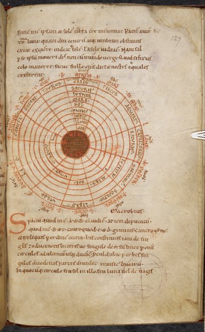 Royal MS 13 A XI, f.127r, Dungalin kosmos, "Dungal, Kirje Kaarle Suurelle kaksinkertaisessa auringonpimennyksessä vuonna 810" (Dungalin kirje Kaarle Suurelle) tekijältä French School