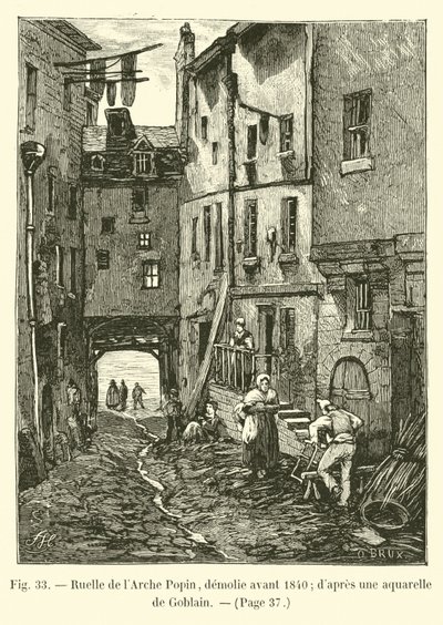 Ruelle de lArche Popin, purettu ennen vuotta 1840; Goblainin akvarellin jälkeen tekijältä French School