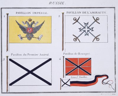 Venäjän liput, ranskalaisesta Lippujen kirjasta, n. 1819 tekijältä French School