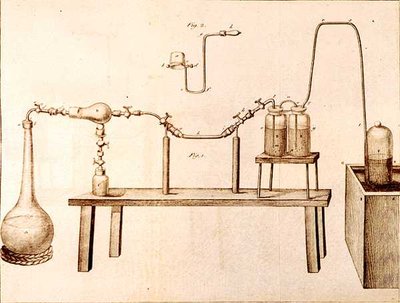 Tieteelliset laitteet, Antoine Laurent de Lavoisierin (1743-94) teoksesta The Elements of Chemistry, kaiverrus D.Lizars, 1796 tekijältä French School