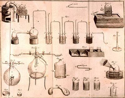 Tieteelliset laitteet, Antoine Laurent de Lavoisierin (1743-94) teoksesta The Elements of Chemistry, kaiverrus D.Lizars, 1796 tekijältä French School