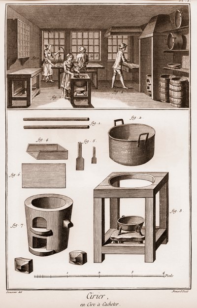 Espanjalainen vahatehdas - työpaja, jossa materiaaleja sulatetaan - Denis Diderot (1713-1784) ja Jean Jean tekijältä French School