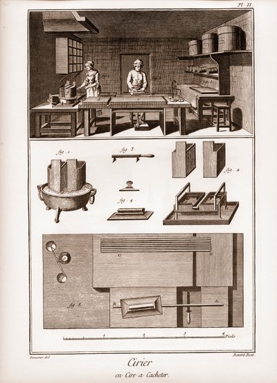 Espanjalainen vahatehdas - työpaja, jossa vaha on hyvä - "" Suuri tietosanakirja tai tieteiden, taiteen ja käsityön järkevä sanakirja", kirjoittavat Denis Diderot (1713-1784) ja Jean d
