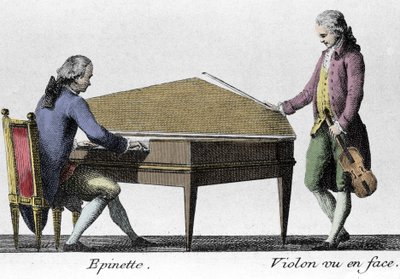 Spinette ja viulunsoittaja. Kaiverrus 1700-luvun lopulta. tekijältä French School