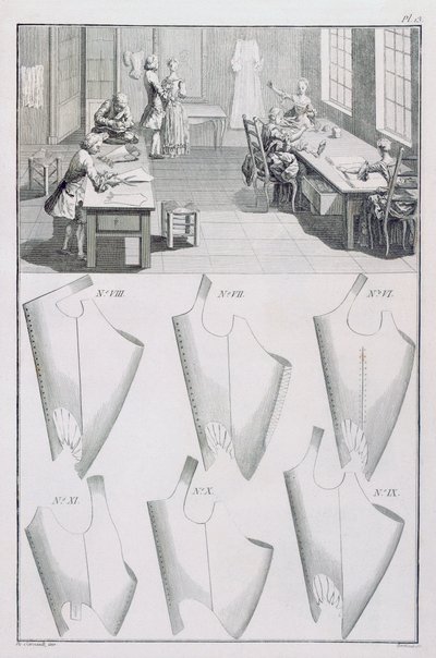 Tailor, Denis Diderot