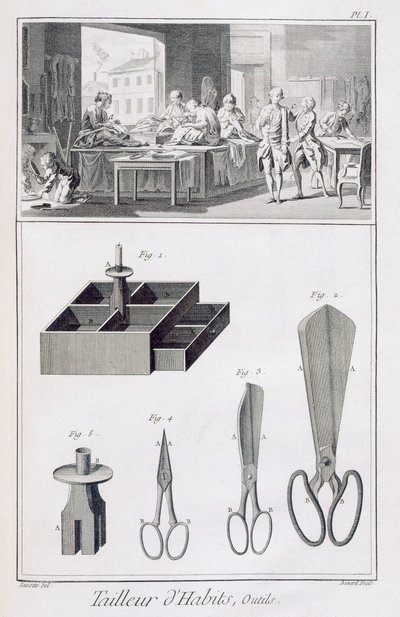Tailor, Denis Diderot