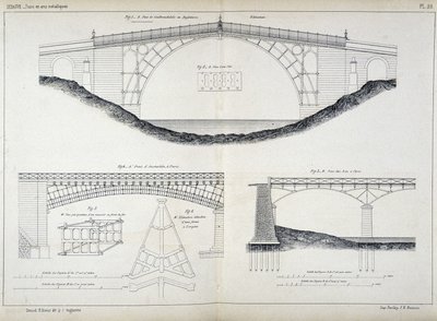 Tekniset piirustukset Ironbridgen silloista Coalbrookdalessa (1779, Englanti), Austerlitzissä ja Artsissa Pariisissa, otettu Debauren teoksesta "Manuel de l