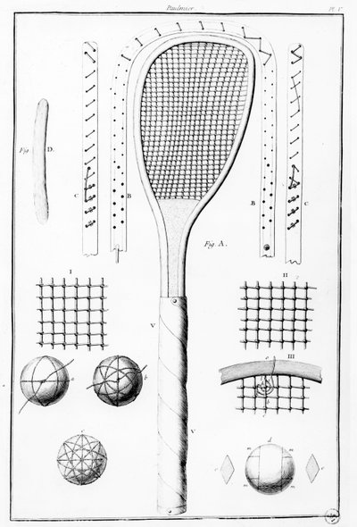 Tennismaila ja -pallot teoksesta "Encyclopédie ou Dictionnaire raisonné des Sciences des Arts et des Métiers", Diderot ja d