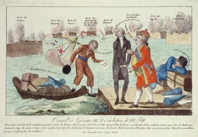 Yrjö III:n (1738-1820) kirkolliskokous ja William Pitt (1759-1806) nuoremman autioituminen, 1801 tekijältä French School