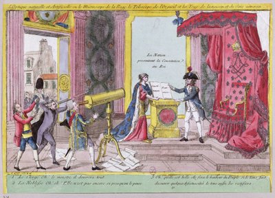 Raivon mikroskooppi, ylpeyden teleskooppi ja järjen ja terveen järjen silmät, karikatyyri aateliston ja papiston reaktiosta Ranskan perustuslakiin, n. 1791 tekijältä French School