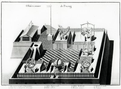 Pekingin observatorio, Jean Baptiste du Haldesin kuvitus Maantieteellinen, historiallinen, kronologinen, poliittinen ja fyysinen kuvaus Kiinan valtakunnasta ja Kiinan Tartaarista, 1785 (e. tekijältä French School