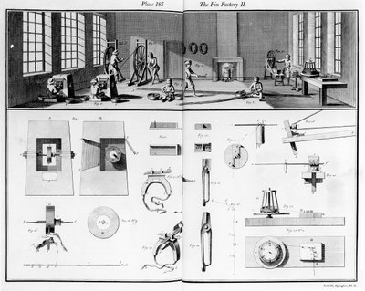 Pin Factory, levy 2 Denis Diderot