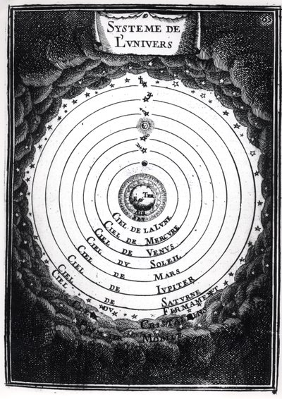Ptolemaioksen järjestelmä, Alain Manesson Malletin (1630-1706) julkaisusta Description de lUnivers 1683 tekijältä French School