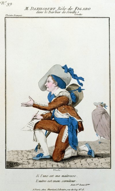 Näyttelijä Dazincourt Theater Francais