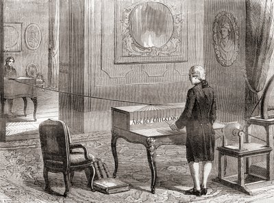 Ensimmäinen esittely vuonna 1774 Georges-Louis Le Sagen keksimästä sähkölennättimestä Les Merveilles de la Sciencesta, julkaistu noin 1870 (kaiverrus) tekijältä French School
