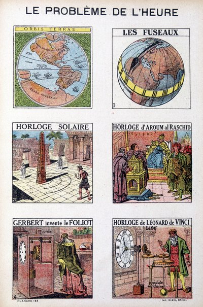 Ajan ongelma: Orbis Terrea, kara, aurinkokello, Aroum Al Racshidin kello, Gerbert keksii Foliotin, Leonardo da Vincin (Leonardo da Vinci) kellon - kaiverrus, deb. 20. vuosisata tekijältä French School