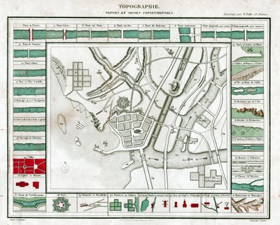 Topografinen kartta. (kaiverrus, n. 1850) tekijältä French School