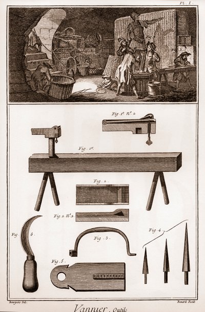 Vannier - työkalut - koripallovalmistaja - Denis Diderot