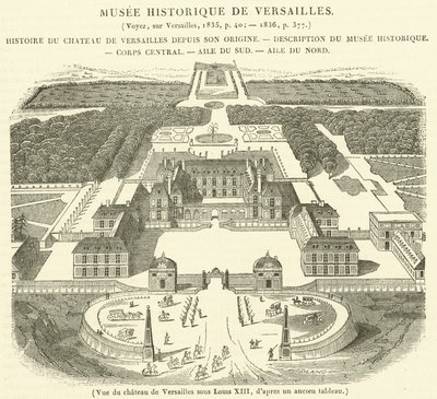 Näkymä Versailles