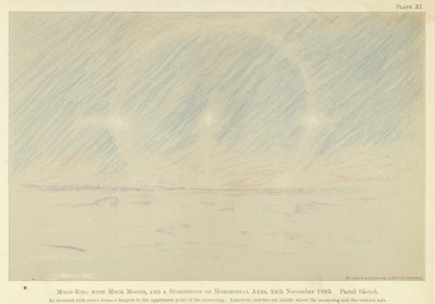 Kuurengas pilkakuilla ja ehdotus vaaka-akseleista, 24.11.1893, pastelliluonnos (värilitho) tekijältä Fridtjof Nansen