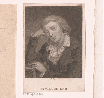 Friedrich von Schillerin muotokuva tekijältä Friedrich Wilhelm Bollinger