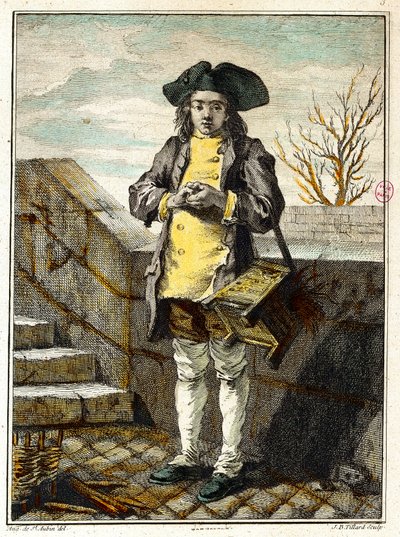 Vanhat menetelmät: kengänkirkkaus tai kengänkirkkaus. Kaiverrus Gabriel de Saint Aubin (1724-1780) 1700-luvun Pariisin museo Carnavalet tekijältä Gabriel de Saint Aubin