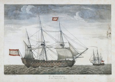 Espanjalainen taistelualus tekijältä Gaetano Canali