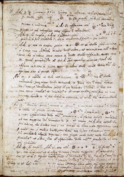 "Sidereus Nunciuksen" sivu, jossa Galilea nimeää neljä tähteä nimellä Medicea Sidera tai Pianeti Medicei (Planetes mediceennes): italialaisen tähtitieteilijän ja fyysikon Galileo Galilei dit Galilee (1564-1642) käsikirjoitus on kirjoittanut Cosimo de Medic tekijältä Galileo Galilei