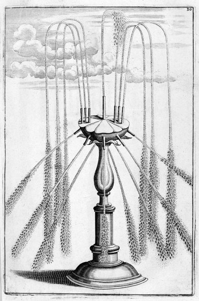 Koristeellinen suihkulähdesuunnittelu, 1664 tekijältä Georg Andreas Bockler