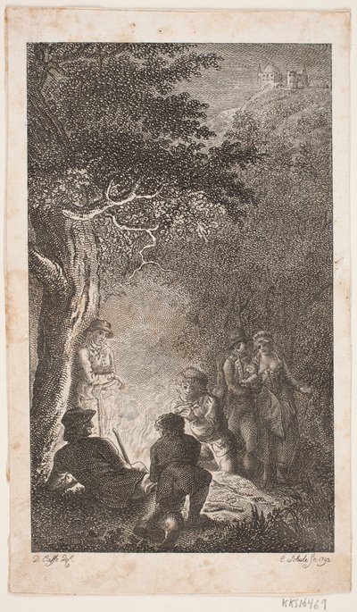 Kuvitus hahmoilla tulen ympärillä tekijältä Georg Christian Schule