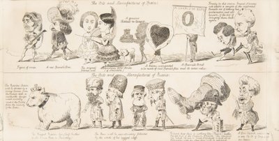 Suuri näyttely Wot is to Be, Kaikkien kansakuntien teollisuuden todennäköisiä tuloksia vuonna 1850. tekijältä George Augustus Sala