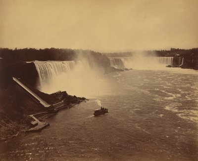 Niagaran putoukset, n. 1890. tekijältä George Barker