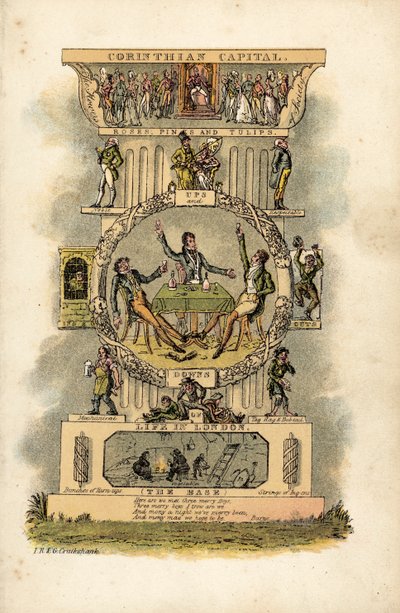 Korintin pääkaupunki tekijältä George Cruikshank