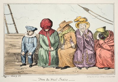 Länsi-Intiasta, pub. 1835 (käsinvärinen etsaus) tekijältä George Cruikshank