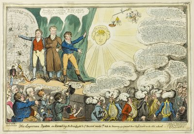 Logierilainen järjestelmä tekijältä George Cruikshank