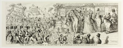 "The Rights of Women" eli naisten oikeuksien toteutumisen vaikutukset George Cruikshankin teräsveistoksista The Comic Almanacks -teoksiin: 1835-1853 tekijältä George Cruikshank