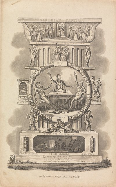 Lontoon elämän ylä- ja alamäkiä tekijältä George Cruikshank