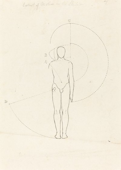 Liikkeen laajuus, yksi hahmo tekijältä George Scharf after John Flaxman