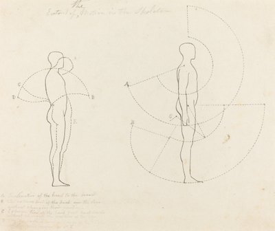 Liikkeen laajuus näkyy kahdessa kuvassa tekijältä George Scharf after John Flaxman