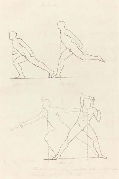 Juoksuun valmistautuminen; Juokseminen; Näyttävä tekijältä George Scharf after John Flaxman
