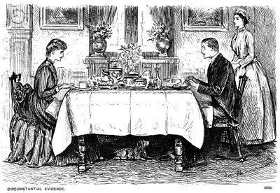 Olotodistus, 1886 1891 tekijältä George du Maurier