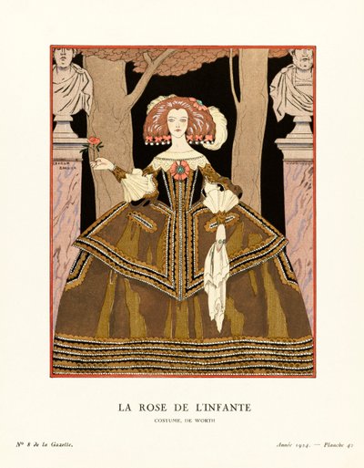 Kuvitus lähteestä Gazette du Bon Ton tekijältä Georges Barbier
