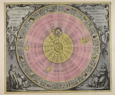 Planisphaerium Copernicanum, sive, Systema vniuersi totius creati ex hypothesi Copernicana in plano näyttely tekijältä Gerard Valck