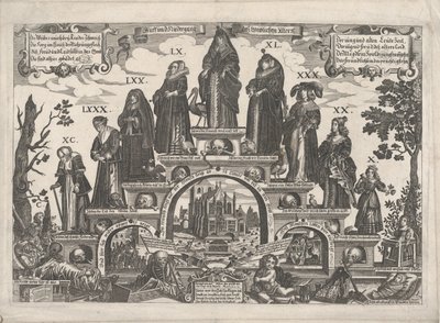 The Eleven Ages of Woman, 1600-luvun puoliväli. tekijältä Gerhard Altzenbach