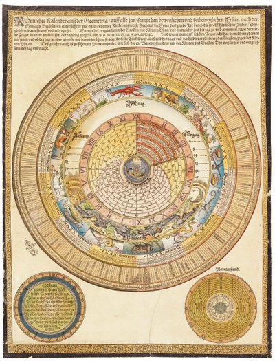 Seinäkalenteri volvellella, 1500-luku tekijältä German School